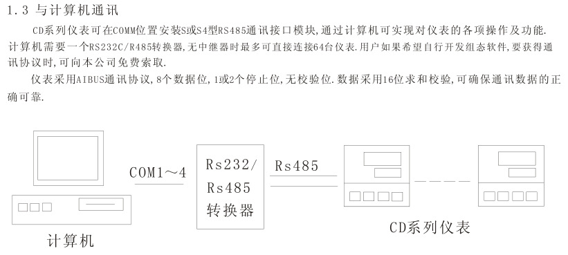 CD05操作7.png