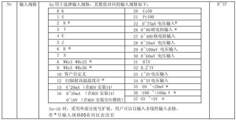 CD05操作27.png