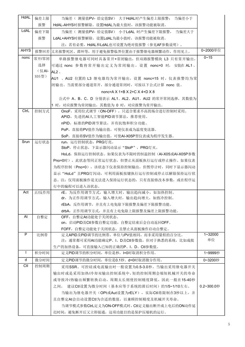 AI-CD05简易版_20221109175100_5.jpg