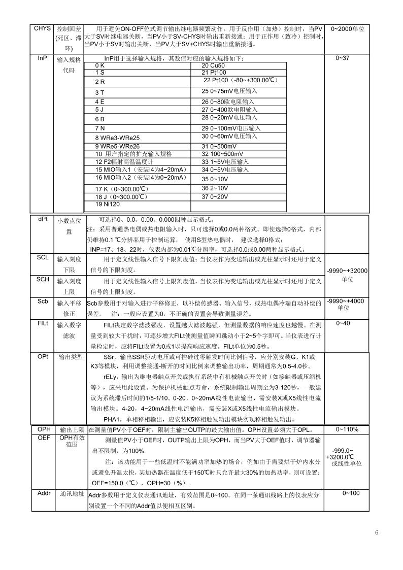 AI-CD05简易版_20221109175100_6.jpg